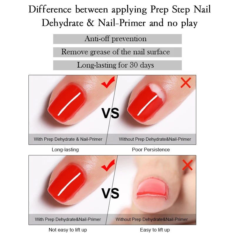 UR SUGAR Nail Dehydrate Oil 15ml | Preparador de uñas profesional que elimina grasa y humedad, mejorando la adhesión de acrílicos, polygel y esmaltes. Evita levantamientos y prolonga la duración de tu manicura.