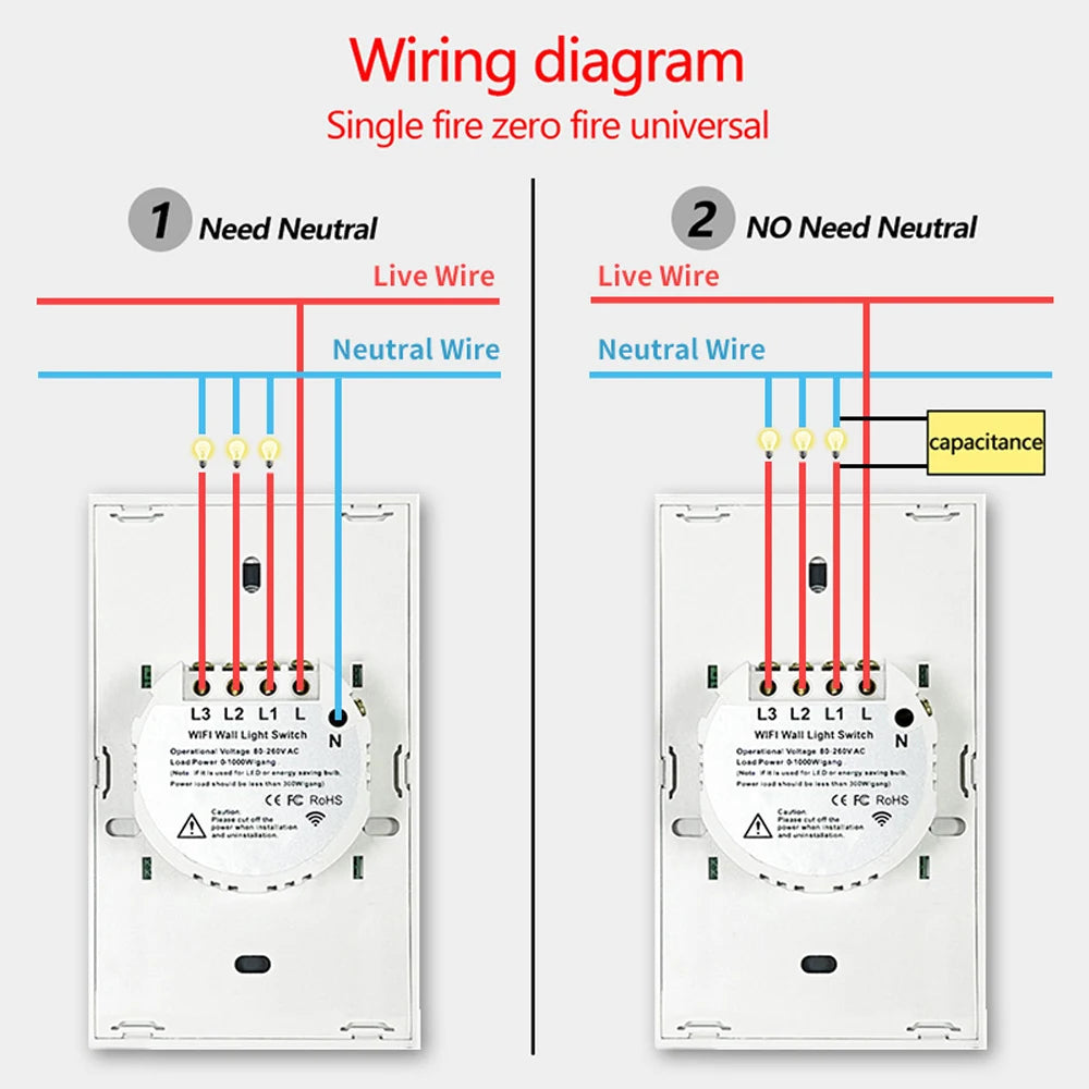 ¡Transforma tu hogar en un espacio inteligente y cómodo con un solo toque! El interruptor de pared inteligente Tuya, WiFi RF433 – 1/2/3 Gang Sin Cable Neutro con Sensor Táctil y Control por Alexa y Google Home