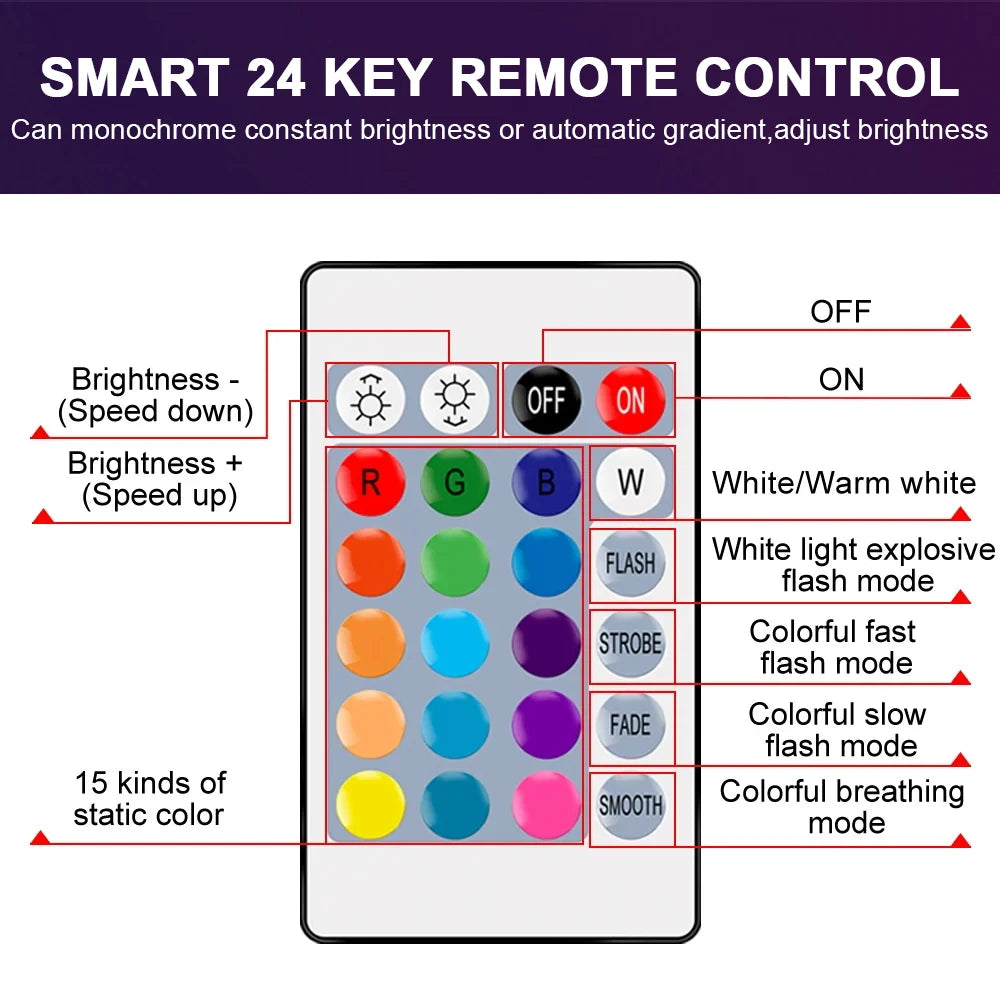 ¡Transforma tu hogar con iluminación inteligente y personalizada! Las bombillas LED inteligentes Tuya WiFi GU10 ofrecen una experiencia de iluminación totalmente nueva. 2 y 4 piezas.