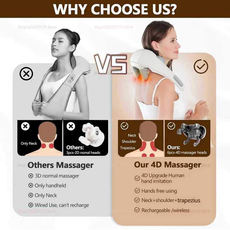 Masajeador de Cuello para Alivio del Dolor – Masaje Profundo con Calor¡Despídete del dolor y la tensión muscular con el Masajeador de Cuello para Alivio del Dolor! Diseñado para ofrecer una terapia de masaje profundo.