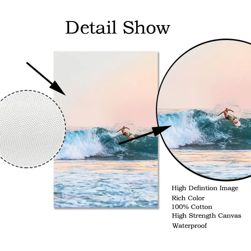 “Lienzo Decorativo Atardecer en la Costa | Pintura de Paisaje Marino con Olas y Surf, Impresión en Póster de Océano para Pared, Arte Natural para Sala de Estar y Hogar.”