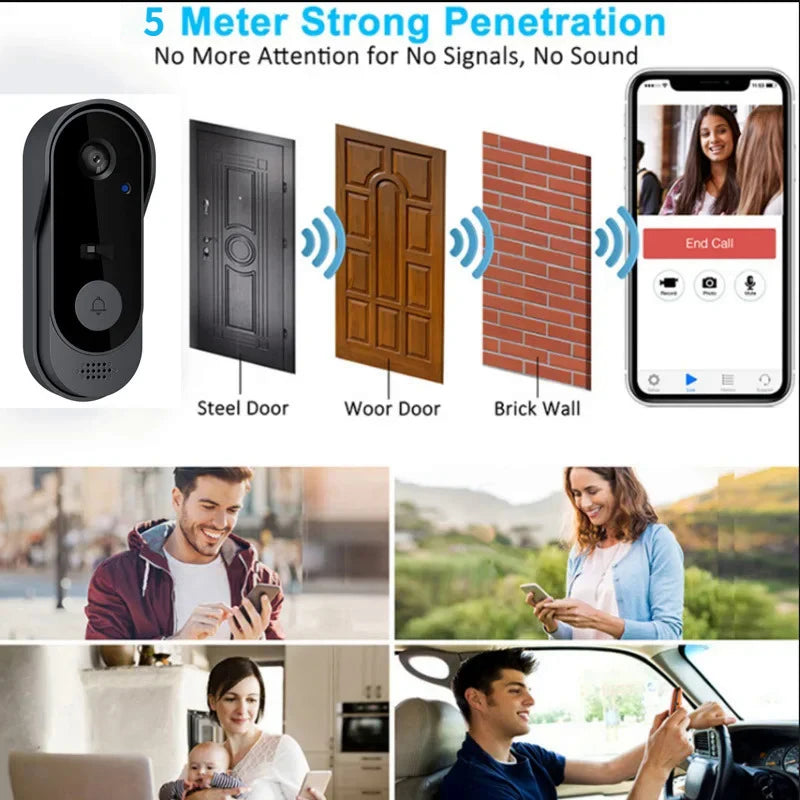 ¡Dale un toque de tecnología avanzada y seguridad a tu entrada! El Timbre Inalámbrico Tuya con cámara HD, Wifi, Intercomunicador de Seguridad, Visión Nocturna y Comunicación Bidireccional. Resistente al agua.