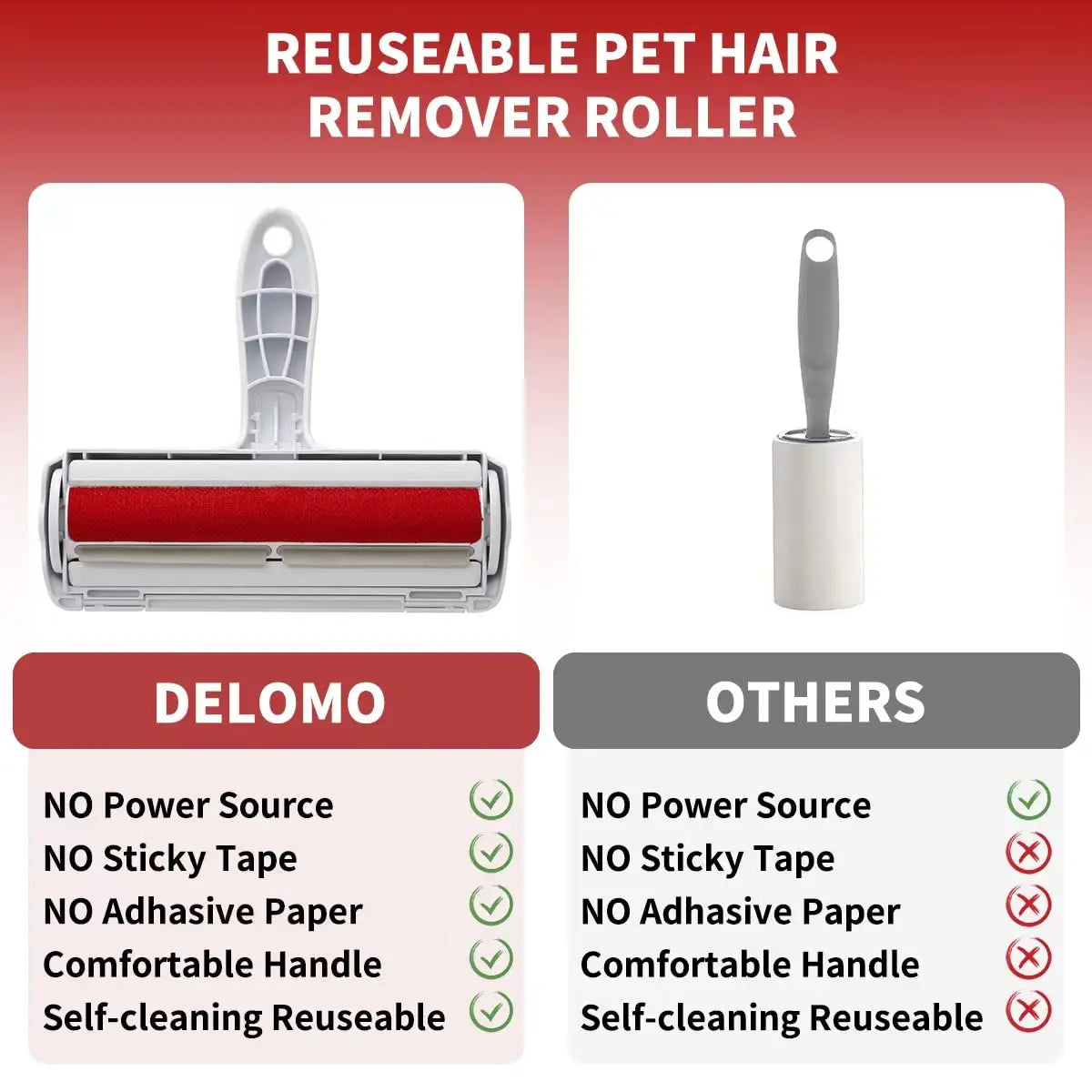 Rodillo Removedor de Pelos de Mascotas con Base Autolimpiante ✨
Despídete de los pelos de perro y gato en tus muebles y ropa con esta práctica herramienta de limpieza, diseñada para un hogar siempre impecable.